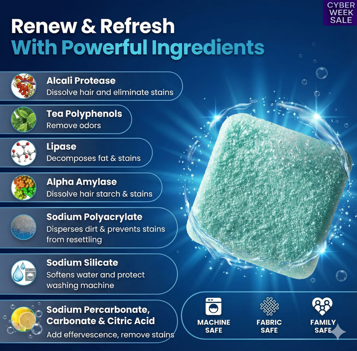 Pet Hair Washing Machine Cleaner (24 per pack)